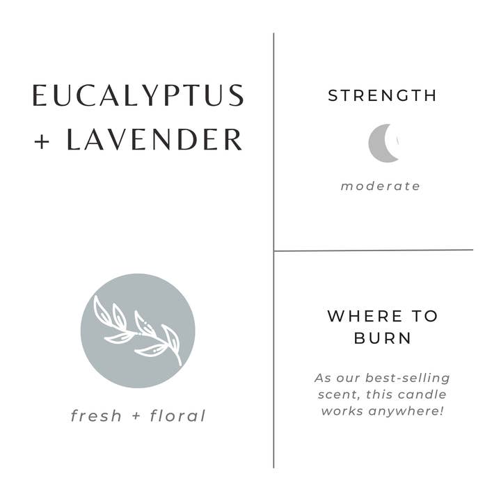 Eucalyptus + Lavender Candle, 8oz